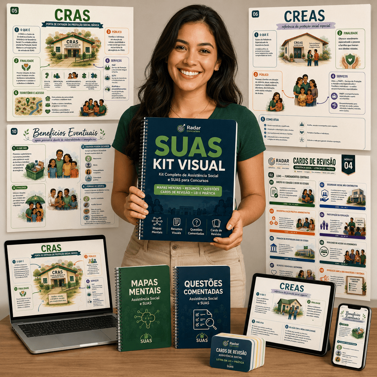 Composição completa do Kit Visual SUAS com mapas, resumos, questões e cards